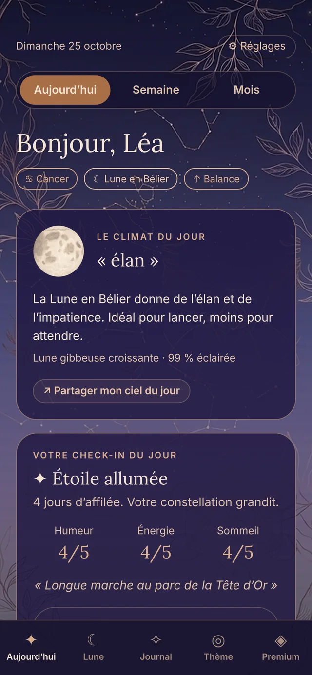 Écran Un ciel du jour qui vous veut du bien