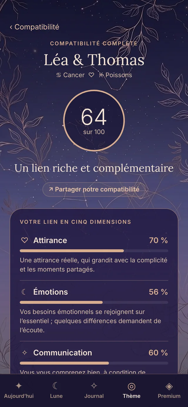 Écran Ce qui vous rapproche, planète par planète