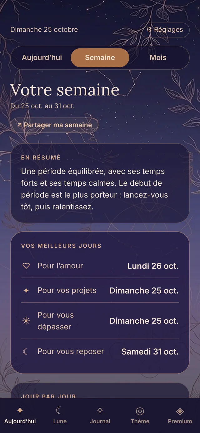 Écran Votre semaine et votre mois en douceur