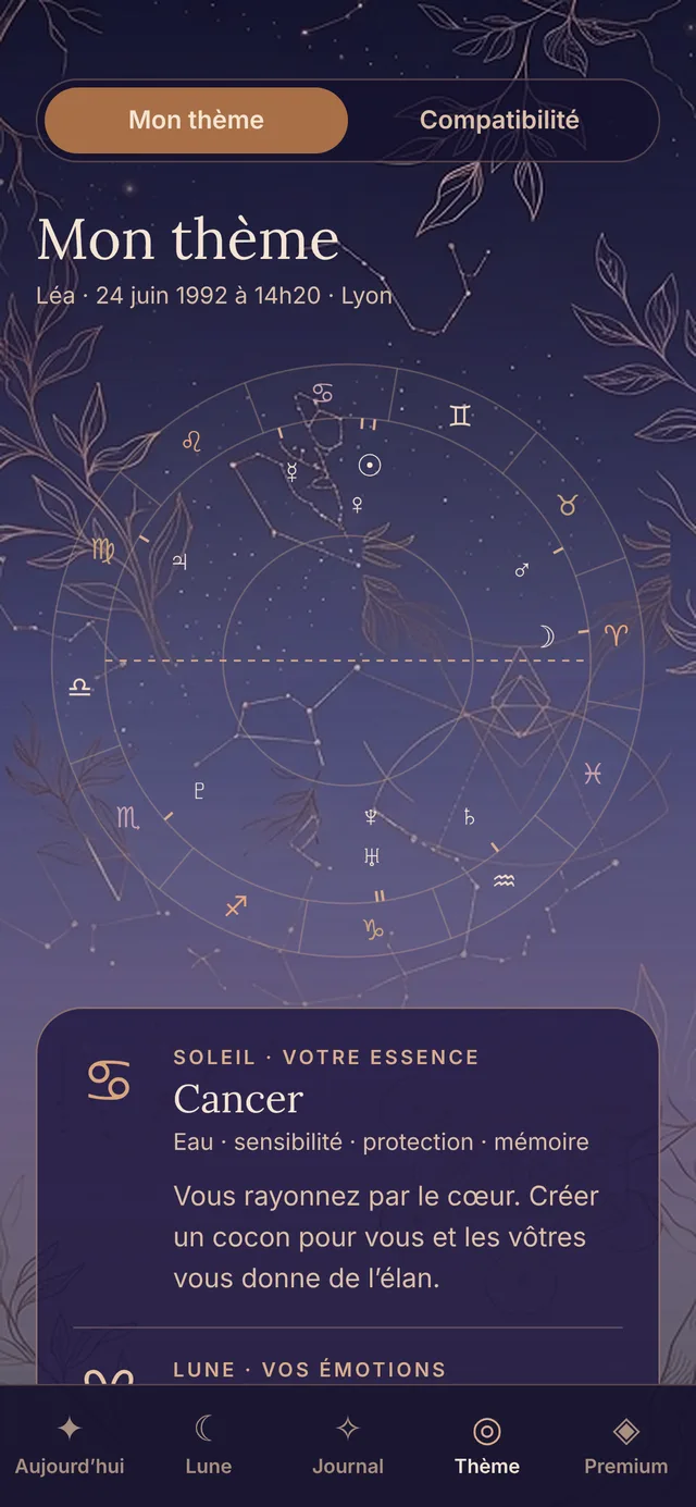 Écran Mieux vous connaître, avec bienveillance